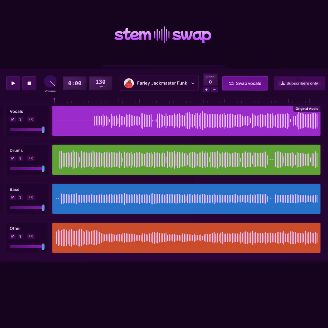 Introducing Stem-Swap: change the vocals of fully mixed tracks without acapellas